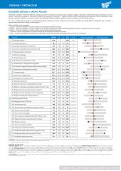 Zdravje v občini Kuzma 2019 3